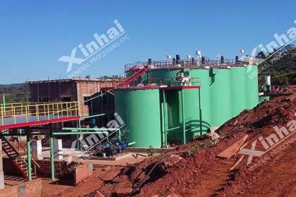 Zimbabwe Huangzhi 700tpd gold proccessing plant project